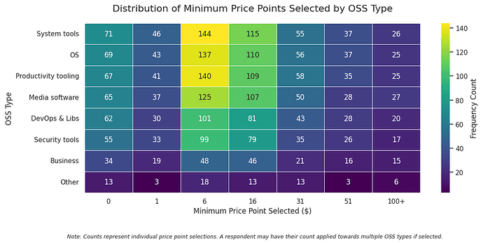 f57e92bf120c7656db43be694f5549cd80f8549c
