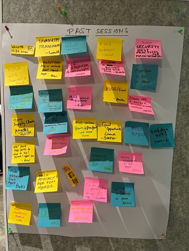 A chart with post-it notes with list of sessions that happened at the Maintainer Summit, IndiaFOSS 2025. Topics include FOSS sustainability, grants, burnout, security, and more.