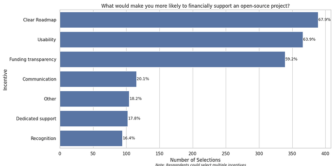 7ac6b09a961ae346d3742b4f3e3112a0d16d2e73