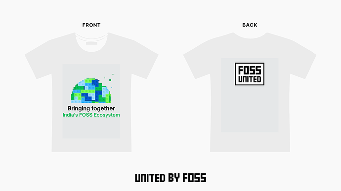 Foss-United