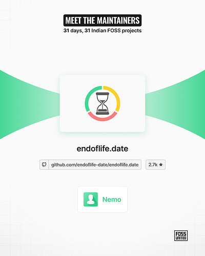 endoflife.date 1-pxtkryn6hpr6bftgrcah9wa5cw