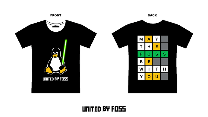 Tux Wordle