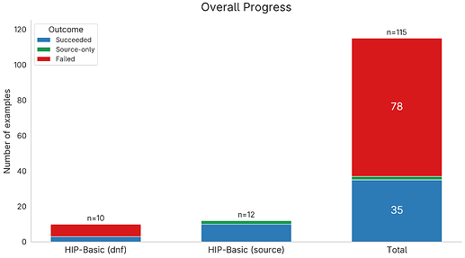 hip_basic_rpm_vs_source