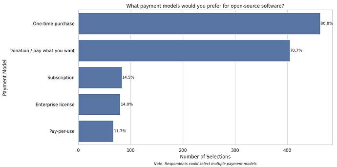 32f82a6801b8bd658f1686ea0f28344d7aa74c90