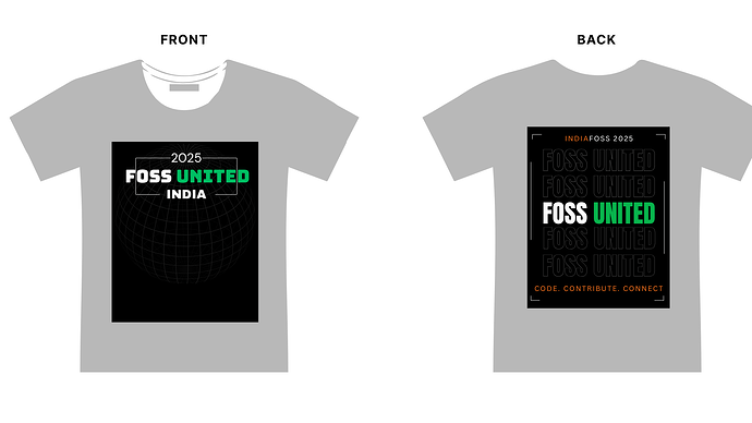 FOSS-D2